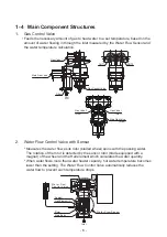 Предварительный просмотр 6 страницы Thermann 16LP50-6 Service Manual