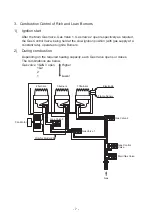 Предварительный просмотр 7 страницы Thermann 16LP50-6 Service Manual