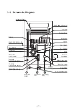 Предварительный просмотр 21 страницы Thermann 16LP50-6 Service Manual