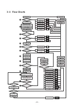 Предварительный просмотр 22 страницы Thermann 16LP50-6 Service Manual