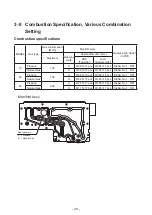 Предварительный просмотр 29 страницы Thermann 16LP50-6 Service Manual