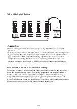 Предварительный просмотр 32 страницы Thermann 16LP50-6 Service Manual