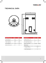 Preview for 5 page of Thermann 25THMS124P Installer Manual