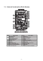 Preview for 5 page of Thermann 26LP50C Service Manual