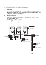 Preview for 7 page of Thermann 26LP50C Service Manual