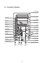 Preview for 24 page of Thermann 26LP50C Service Manual