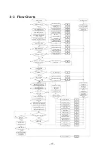 Preview for 25 page of Thermann 26LP50C Service Manual