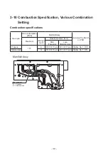 Preview for 34 page of Thermann 26LP50C Service Manual