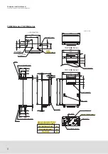 Предварительный просмотр 8 страницы Thermann TH17ENB5L Installer Manual