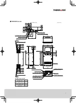 Предварительный просмотр 7 страницы Thermann TH28ENR6L Installer Manual