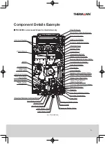 Предварительный просмотр 9 страницы Thermann TH28ENR6L Installer Manual