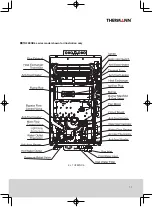 Предварительный просмотр 11 страницы Thermann TH28ENR6L Installer Manual