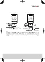 Предварительный просмотр 25 страницы Thermann TH28ENR6L Installer Manual