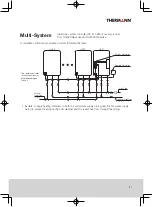 Предварительный просмотр 37 страницы Thermann TH28ENR6L Installer Manual