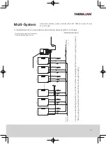 Предварительный просмотр 41 страницы Thermann TH28ENR6L Installer Manual