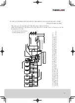 Предварительный просмотр 43 страницы Thermann TH28ENR6L Installer Manual