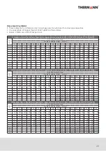 Предварительный просмотр 15 страницы Thermann TH32END5L Installer Manual