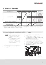 Предварительный просмотр 21 страницы Thermann TH32END5L Installer Manual