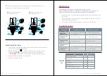 Preview for 6 page of ThermaQ Designer Tap Installation And Operation Instructions Manual