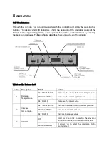 Preview for 17 page of Thermasis ASTRA Installation And User Manual