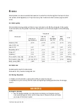 Preview for 16 page of Thermasis Cortina 12 S Installation & User Manual