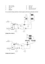 Preview for 13 page of Thermasis CORTINA Installation And User Manual