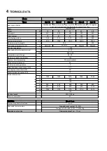 Preview for 9 page of Thermasis SOLARIS SLS 18 Installation And User Manual