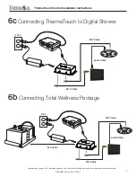 Предварительный просмотр 9 страницы Thermasol 65259207354 Installation Manual