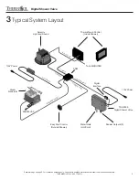 Предварительный просмотр 17 страницы Thermasol 65259207354 Installation Manual