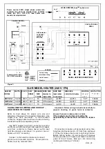 Preview for 4 page of Thermasol F-2 Owner'S/Operator'S Manual