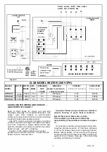 Предварительный просмотр 5 страницы Thermasol F-2 Owner'S/Operator'S Manual