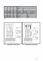 Предварительный просмотр 7 страницы Thermasol F-2 Owner'S/Operator'S Manual