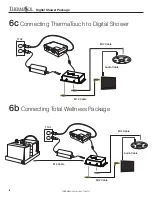 Предварительный просмотр 8 страницы Thermasol TDS-3000 Installation Manual