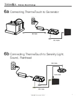 Preview for 7 page of Thermasol ThermaTouch TT7 Series Installation Manual