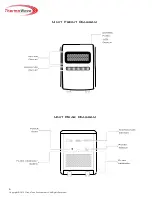 Preview for 6 page of ThermaWave Polar Owner'S Manual