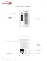 Preview for 5 page of ThermaWave PureHeat Cub Owner'S Manual