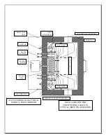 Preview for 15 page of Thermcraft LBO-24-10-10-1T-J14642/1A Instruction Manual