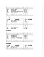 Preview for 26 page of Thermcraft LBO-24-10-10-1T-J14642/1A Instruction Manual