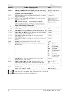 Preview for 58 page of Thermcraft XST-2-0-12-1V1-E28 Instruction Manual