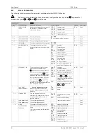 Preview for 68 page of Thermcraft XST-2-0-12-1V1-E28 Instruction Manual