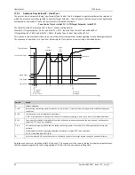 Preview for 96 page of Thermcraft XST-2-0-12-1V1-E28 Instruction Manual