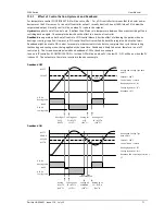 Preview for 103 page of Thermcraft XST-2-0-12-1V1-E28 Instruction Manual