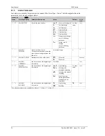 Preview for 108 page of Thermcraft XST-2-0-12-1V1-E28 Instruction Manual