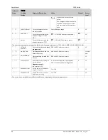 Preview for 112 page of Thermcraft XST-2-0-12-1V1-E28 Instruction Manual