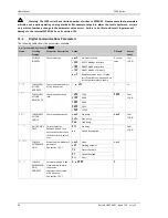 Preview for 122 page of Thermcraft XST-2-0-12-1V1-E28 Instruction Manual