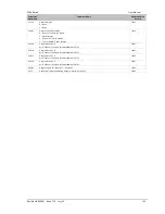 Preview for 135 page of Thermcraft XST-2-0-12-1V1-E28 Instruction Manual