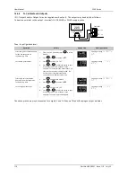 Preview for 142 page of Thermcraft XST-2-0-12-1V1-E28 Instruction Manual