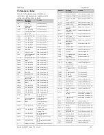 Preview for 165 page of Thermcraft XST-2-0-12-1V1-E28 Instruction Manual