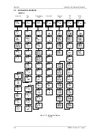 Preview for 192 page of Thermcraft XST-2-0-12-1V1-E28 Instruction Manual