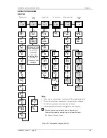 Preview for 193 page of Thermcraft XST-2-0-12-1V1-E28 Instruction Manual